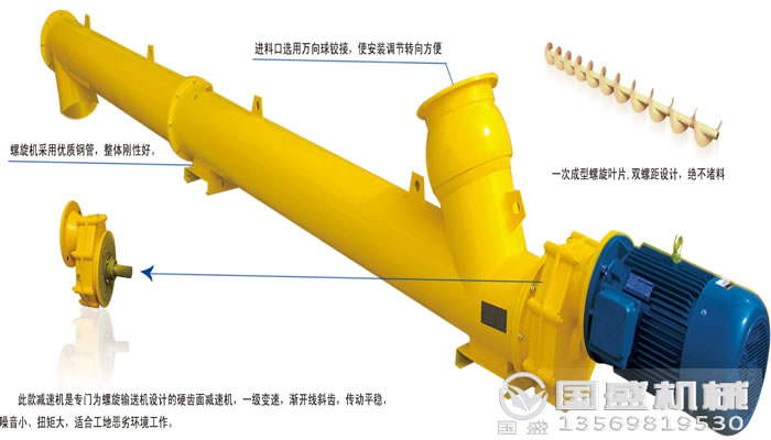 常見螺旋輸送機規格型號